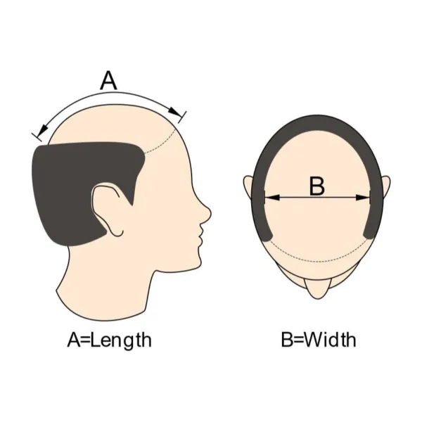 Size Measurement